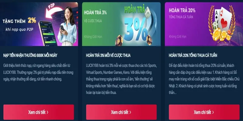 Hình ảnh minh họa lợi ích khi chọn fly88v